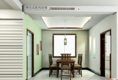 新風(fēng)系統(tǒng)究竟指的是什么？