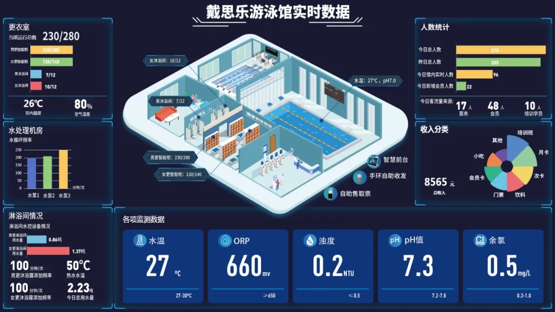 http://xhcjz.com.cn/html/scheme/xx/